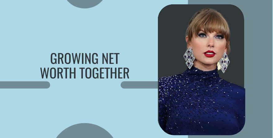 Taylor Swift Net Worth